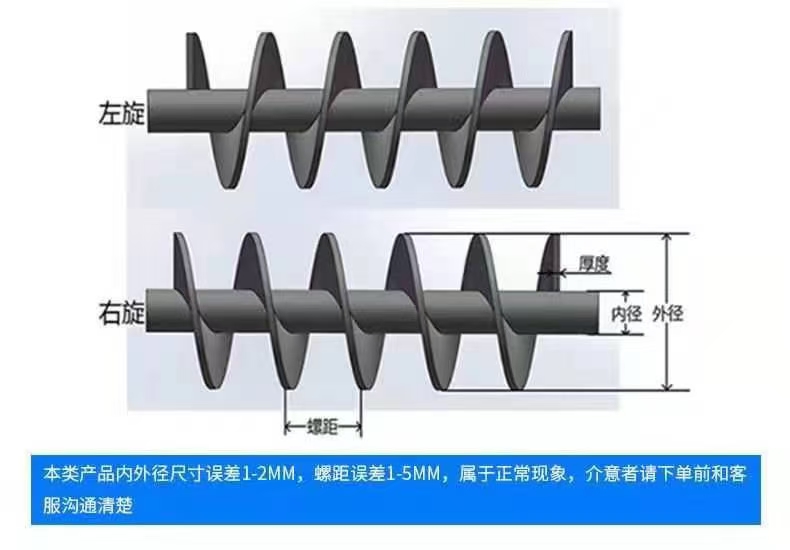 梧州市不锈钢螺旋叶片螺旋蛟龙叶片 - 排名